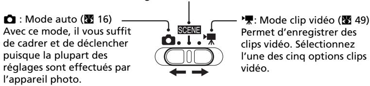 NIKON CoolpixLG - Sélecteur de mode - 1