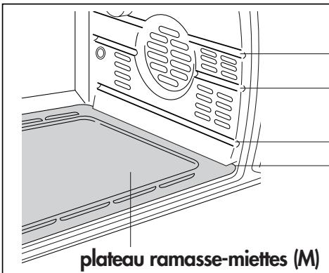 DELONGHI EO 3870 BLANC - - DESCRIPTION DU FOUR ET DES ACCESSOIRES - 7