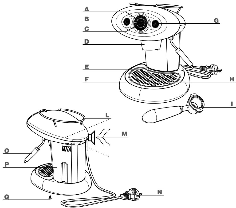 ILLY X7 ROUGE 6604 - PIÉCES COMPOSANT LA MACHINE - 1