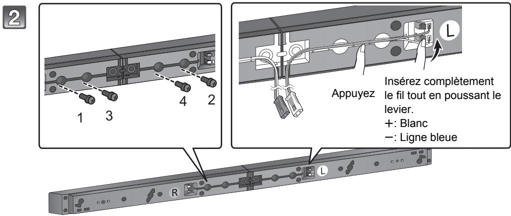 PANASONIC SC-HB20 - Positionnez les enceintes horizontally - 3