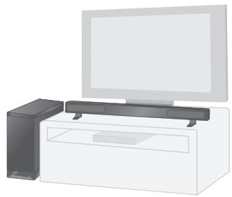 PANASONIC SC-HB20 - Positionnez les enceintes horizontally - 1