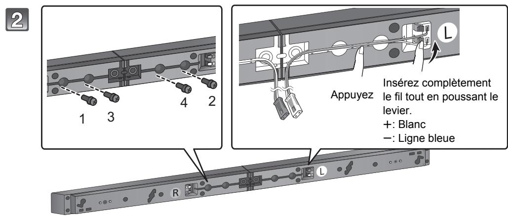 PANASONIC SC-HB20 - Positionnez les enceintes horizontally - 3