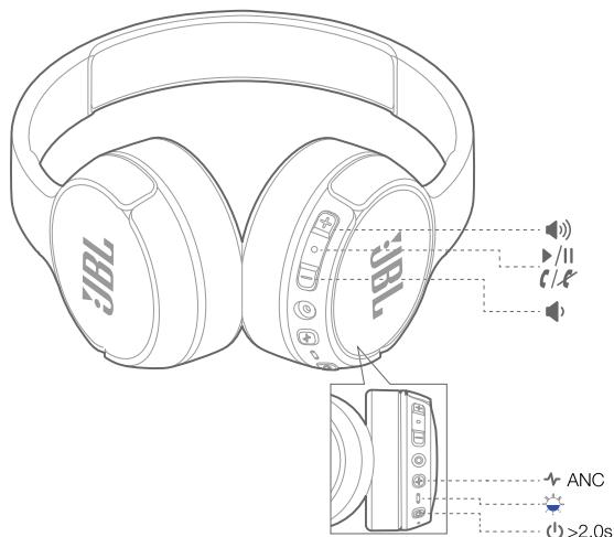 ERCASQUE HIFITUNE 660NC - Overview - 1