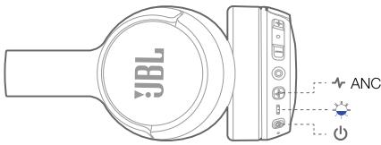 ERCASQUE HIFITUNE 660NC - LED behaviour - 1