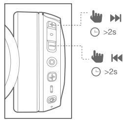ERCASQUE HIFITUNE 660NC - Conexión Bluetooth - 3