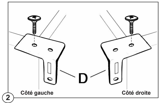 ARTHUR MARTIN ARU 1471 - Encastrement sous un plan de travail - 4