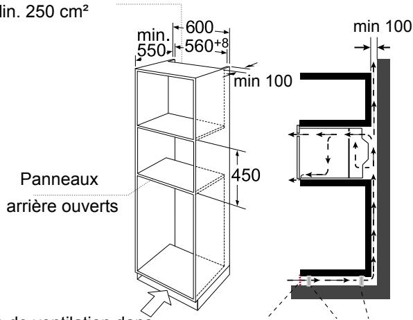 ROSIERES RFV470X - Dimensions d'encastrement - 1