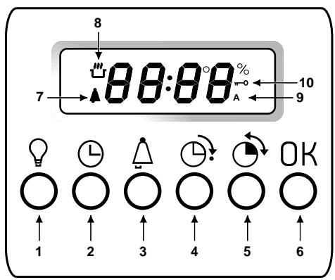 ARISTON FB 86 P.1 WH BLANC - Vu de pres - 3