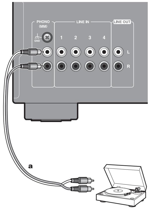 ONKYO A-9110-B - Raccordement des lecteurs (Branchement de la platine disque) - 1