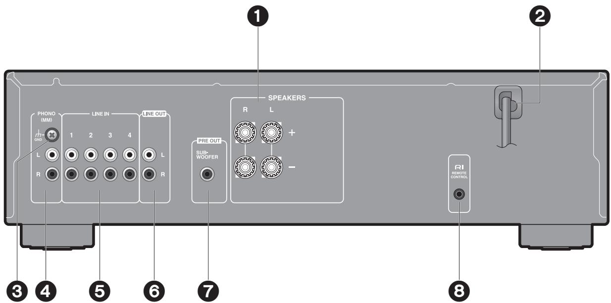 ONKYO A-9110-B - Panneau arrête - 1