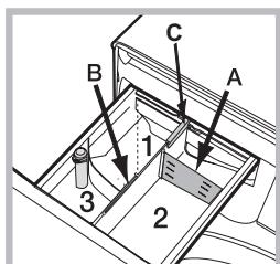 INDESIT BDE864359W - Bac1: - 1