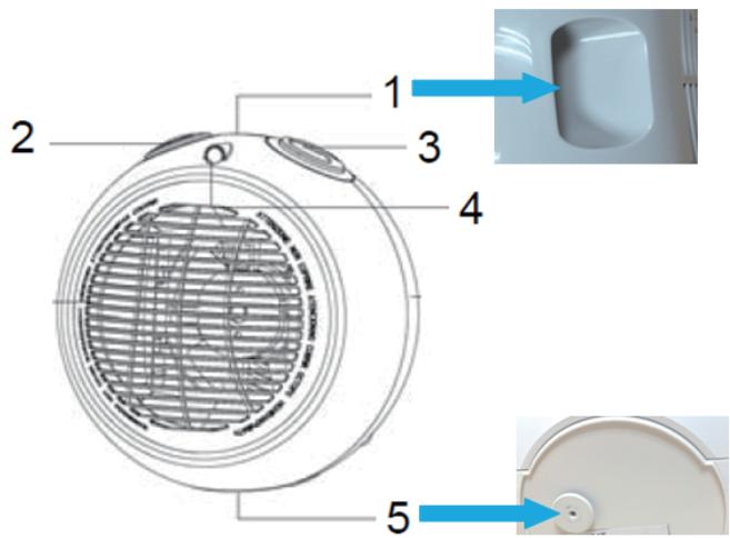 PROLINE 4100930 - DESCRIPTION - 1