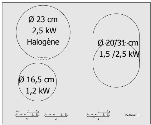 DE DIETRICH DTV 324 XE1 - Utilisez votre table en toute simplicité - 1