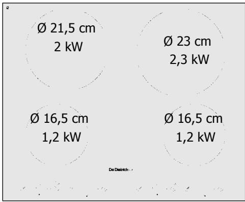 DE DIETRICH DTV 324 XE1 - Utilisez votre table en toute simplicité - 3
