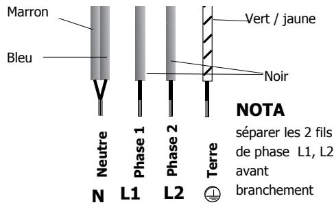 DE DIETRICH DTV 324 XE1 - Branchement - 2