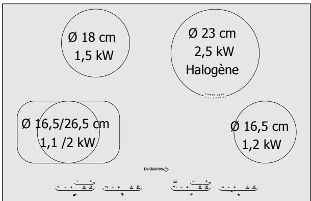 DE DIETRICH DTV 324 XE1 - Utilisez votre table en toute simplicité - 5