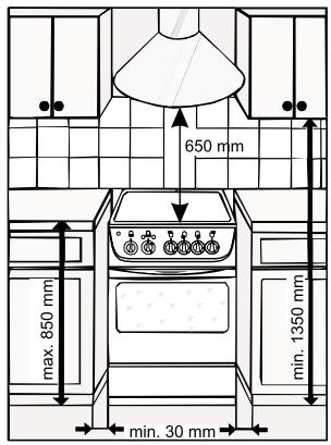 FAGOR CFF-56VCX INOX - EMMENAGEMENT DE LA CUISINIERE - 1