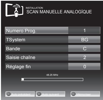 GRUNDIG 42VLC7121C - Recherche des chaînes de télévision en entrant les numéros de chaîne - 1