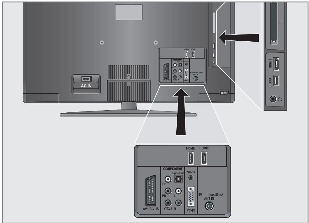 GRUNDIG 42VLC7121C - Options de connexion - 1