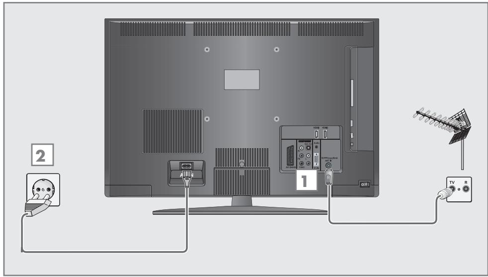 GRUNDIG 42VLC7121C - Connexion de l'antenne et du câble d'alimentation - 1