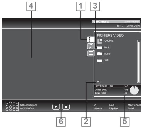 GRUNDIG 42VLC7121C - Le menu principal de l'explorateur de fichiers - 1