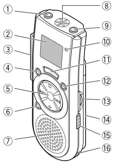 OLYMPUS VN 900 ARGENT - Identification des éléments - 1