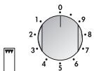 AEG 231 GRM GRIL-VITRO - Dessen descriptif - 3