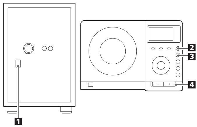 TEAC MC-DX 33 - U MUTING - 1