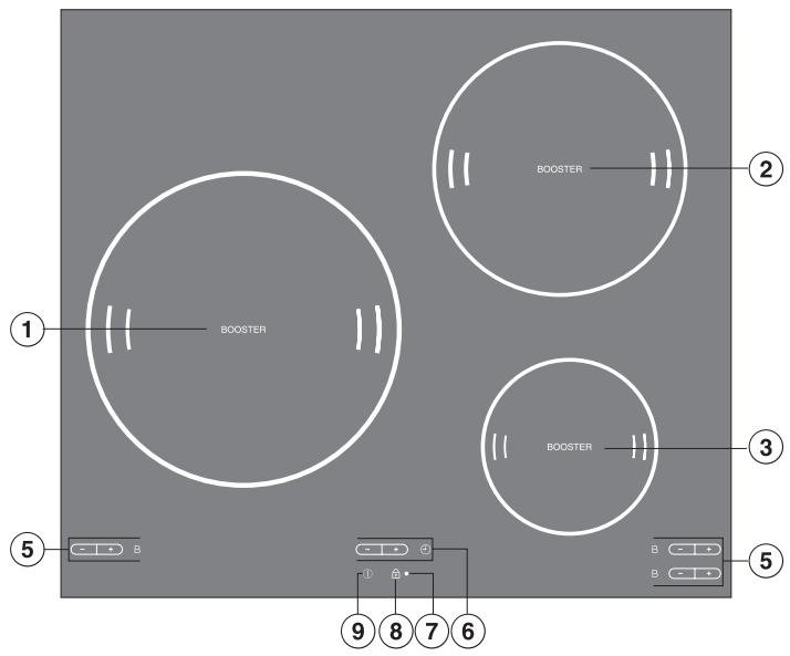 MIELE KM 5755 - KM 5733 - 1