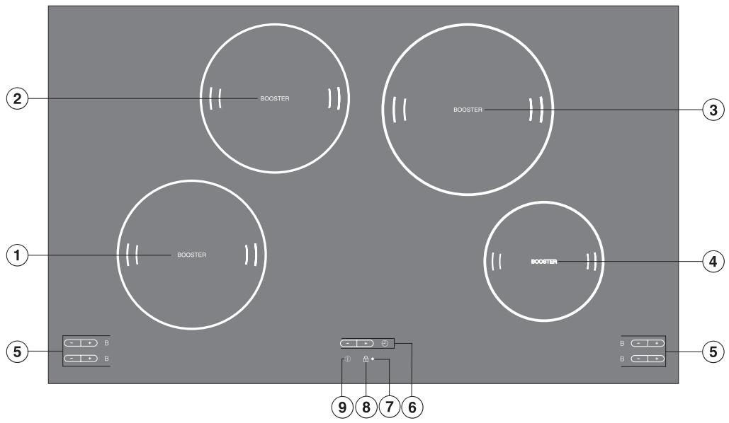 MIELE KM 5755 - KM 5733 - 2