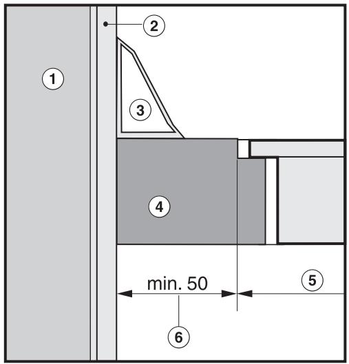 MIELE KM 5755 - Distance de sécurité en cas d'habilitation de niche - 1