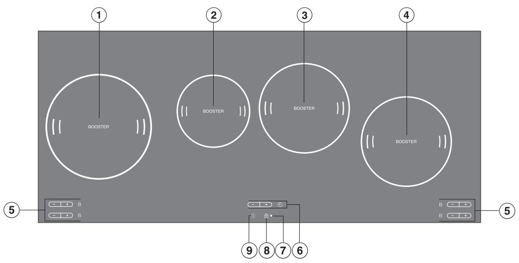 MIELE KM 5755 - KM 5775 - 1