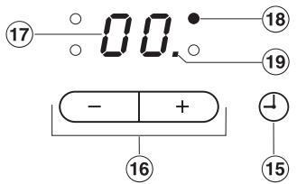MIELE KM 5755 - Commande et affichage du timer - 1