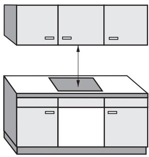 MIELE KM 5755 - Distance de sécurité par rapport aux meubles supérieurs - 1