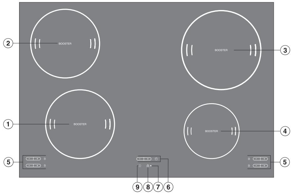 MIELE KM 5755 - Dispositifs de sécurité 34 - 1