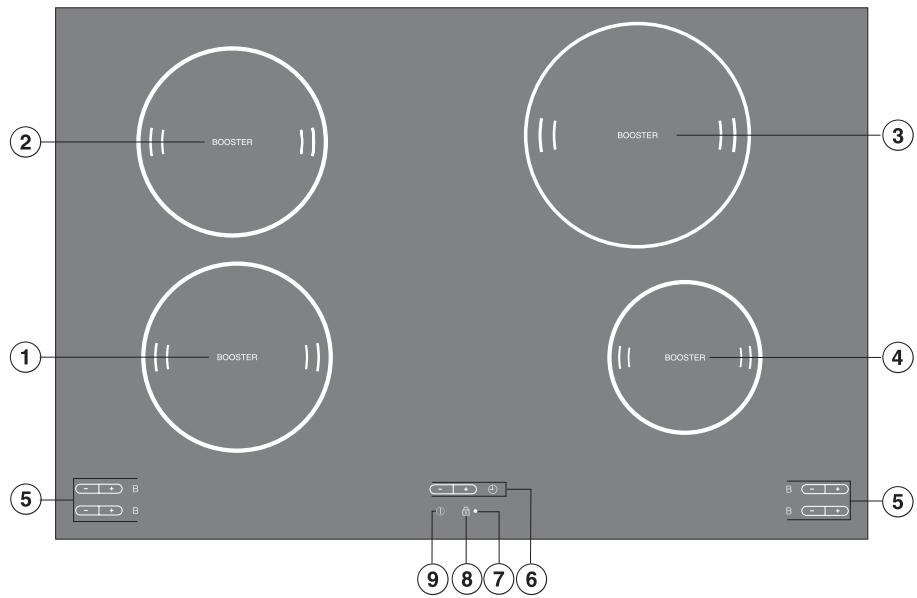 MIELE KM 5755 - KM 5755 - 1