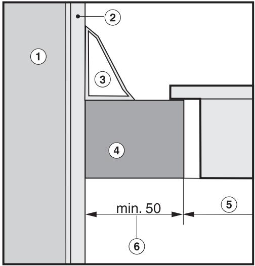 MIELE KM 5755 - Distance de sécurité en cas d'habilitation de niche - 2
