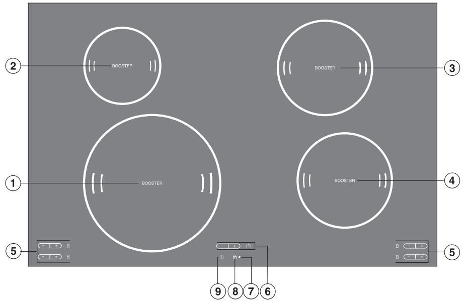 MIELE KM 5755 - KM 5733 - 3