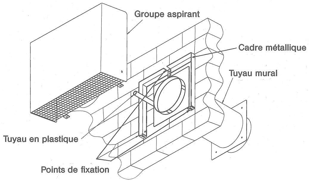 GAGGENAU GB 040-130 - Instructions générales - 1