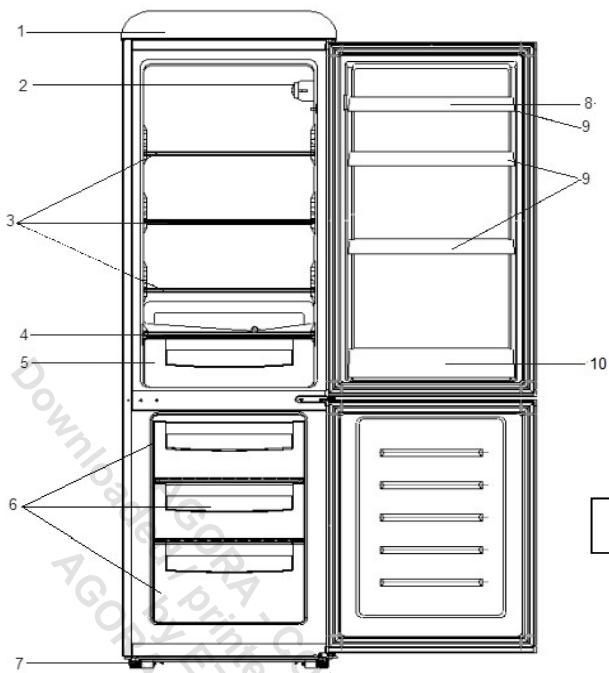 DARRYSCHNEIDER CCB250VRIO - PIECES ET CHARACTERISTIQUES - 1