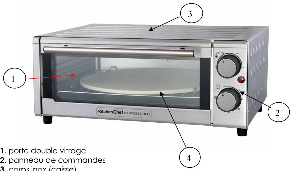 RITCHEN CHEF GP15ALG - AVANT la 1ere UTILISATION - 1
