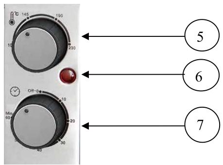 RITCHEN CHEF GP15ALG - Panneau de commandes - 1