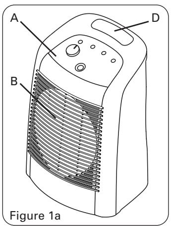 ROWENTA S06215FO - 2