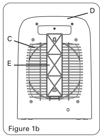 ROWENTA S06215FO - 3