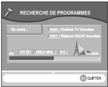 SAGEM PACK PVR 160+ITD 62 - 5-2 RECHERCHE DE PROGRAMMES - 3
