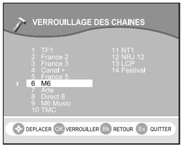 SAGEM PACK PVR 160+ITD 62 - 6-4 VERROUILAGE (non disposable sur ITD59 / ITD61) - 2