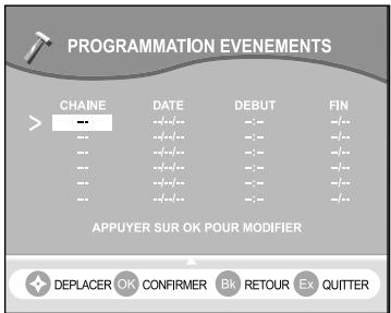 SAGEM PACK PVR 160+ITD 62 - 7-12-2 Programmation événements - 1
