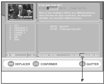 SAGEM PACK PVR 160+ITD 62 - UTILISATION DU RECEPTEUR - 1