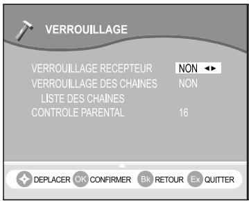SAGEM PACK PVR 160+ITD 62 - 6-4 VERROUILAGE (non disposable sur ITD59 / ITD61) - 1