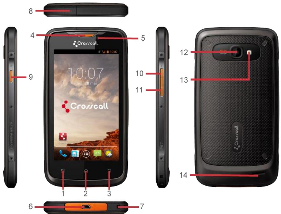 TOSHIBA ELEMENT NOIR - Connaissez votre téléphone - 1